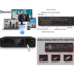 Vespera Nova 5.1 Reference Surround System