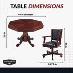 Hathaway Kingston Poker Table